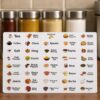 Spice Label Pro Sticker Sheets